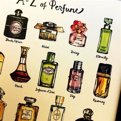 perfume and perfume|women's perfume in alphabetical order.